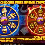 Review Situs Judi Slot Online Terbaik dan Terpercaya