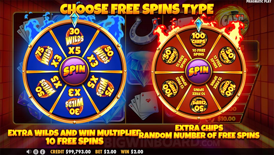 Review Situs Judi Slot Online Terbaik dan Terpercaya